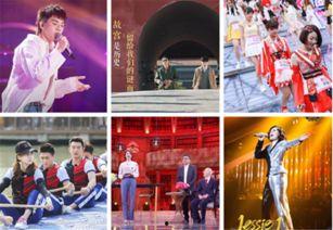 国产综艺泰国在线观看视频,国产综艺海外热播，在线观看热潮席卷东南亚